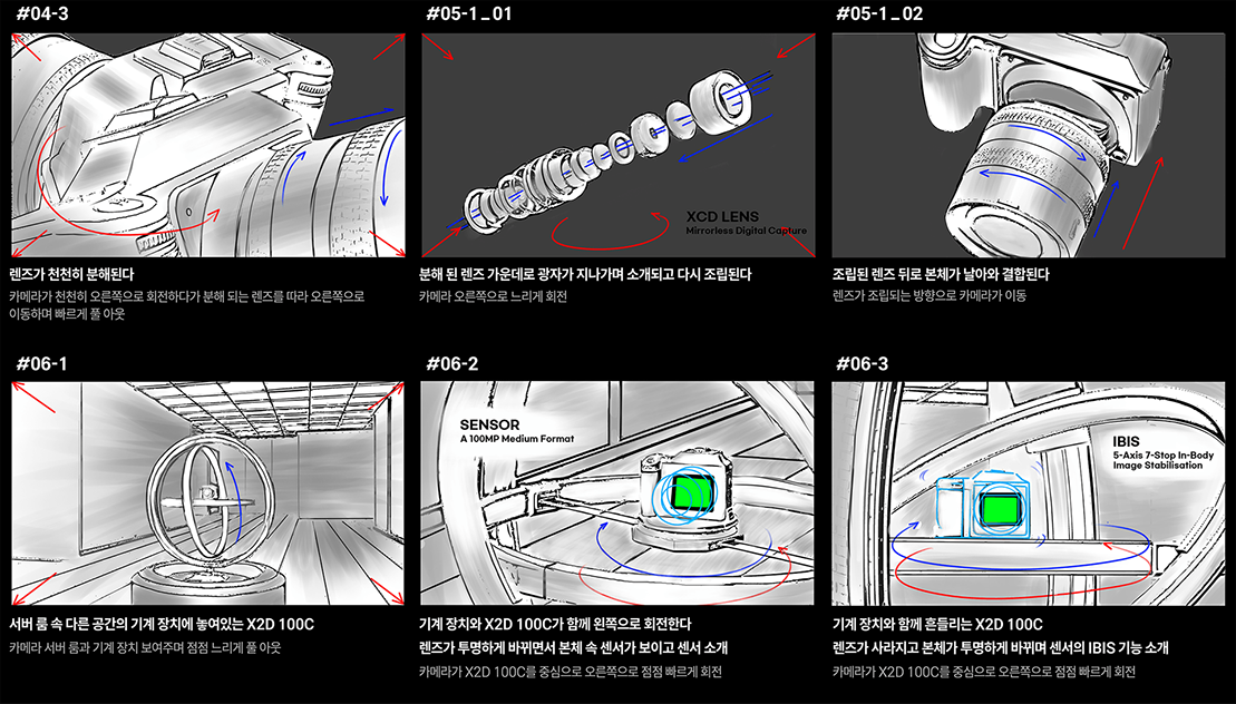 AutoCAD Adobe Story sun